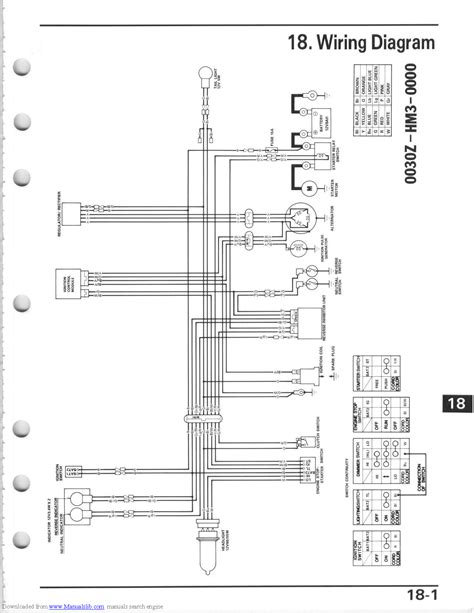 honda trx  wiring diagram wiring digital  schematic