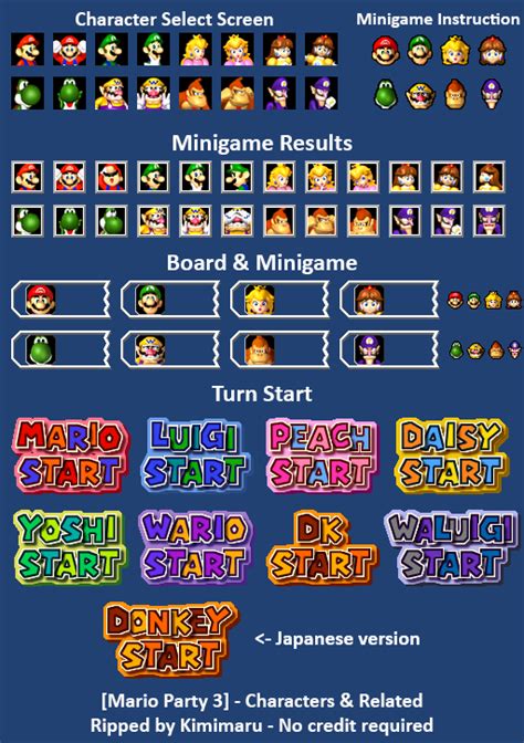 Nintendo 64 Mario Party 3 Character Portraits And Related The
