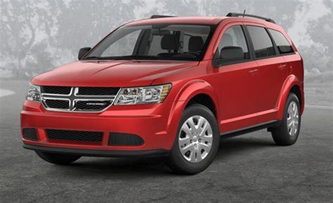 The 15 Cheapest New Suvs And Crossovers Of 2017 Dodge Journey 2017