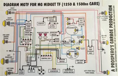 mg tf wiring diagram  series prewar forum  mg experience