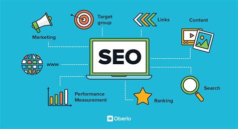 search engine optimization seo