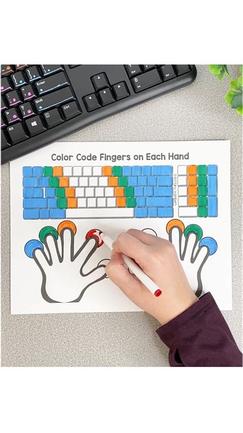 printable coloring pages keyboard color coded