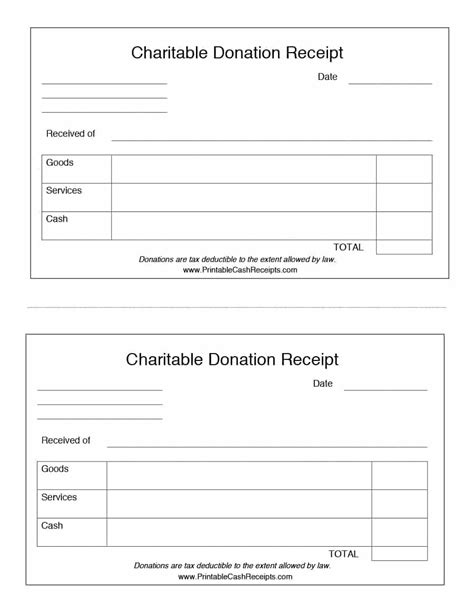 tax deductible donation receipt template charlotte clergy coalition
