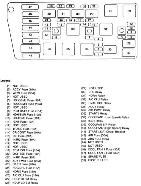 understanding  buick lesabre radio wiring diagram radio wiring diagram