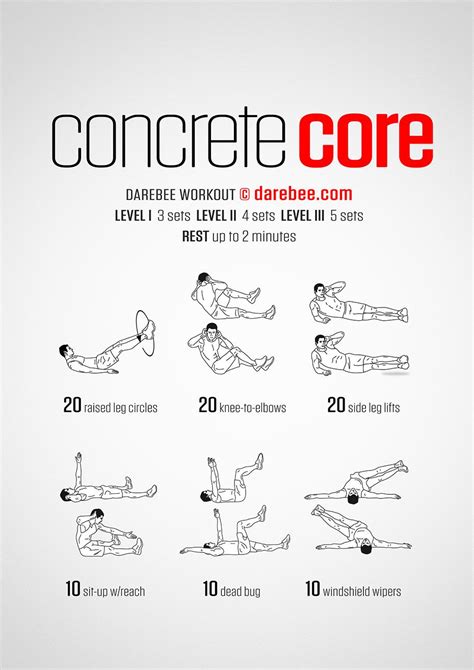 Concrete Core Workout At Home Core Workout Core Workout Flexibility