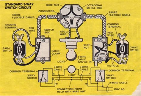 knob  tube switch wiring diagram wiring diagram