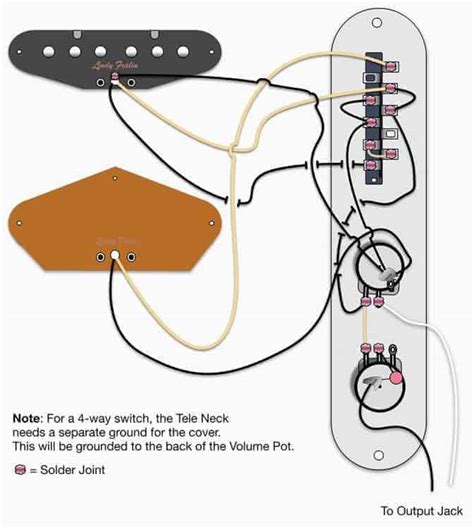 wire switching   tele lindy fralin pickups