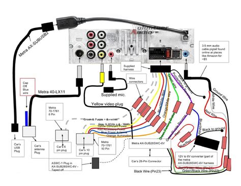 sony xav ax wiring diagram   gmbarco