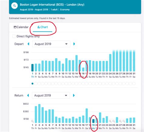 skyscanner tricks  booking  cheapest flights