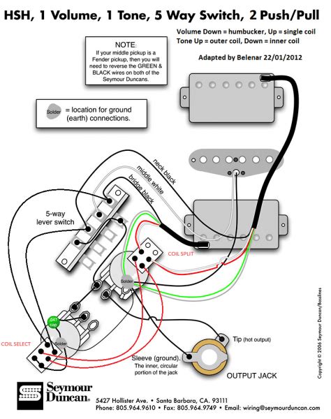 stratocaster hsh wiring diagram guitar pickups guitar building guitar design