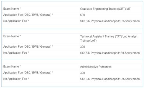 mfl technical assistant trainees jobs     posts