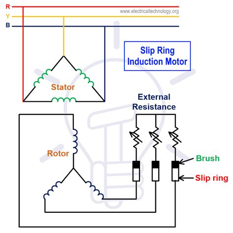 phase motor winding diagram oddcaqwe