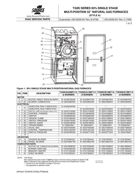 york furnace parts manual  models