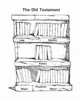 Testament Bookshelf Scripture Memorization Fullcoloring Study Assist Printout Lds Lessons sketch template