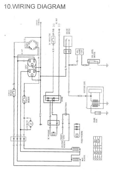 wiring diagram schematic diagram toolbox  jean scheme