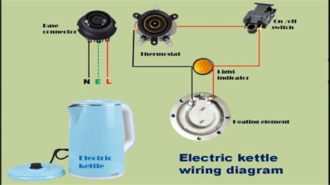 tea rific electric kettle fixes electrorecycle