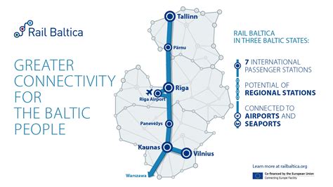 rail baltica project   link   baltic states