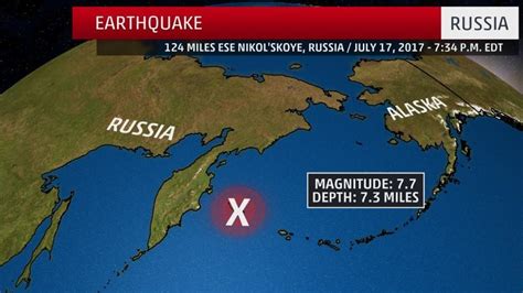 Shallow 7 7 Magnitude Earthquake Hits Off Russias