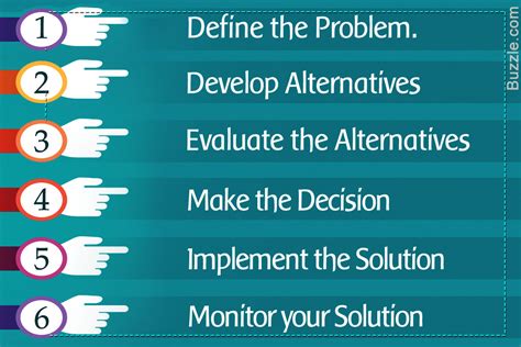 simple steps   effective decision making process mission
