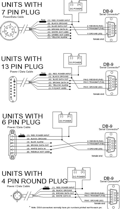 single pole switch wiring diagram