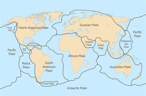 continents  tectonic plates