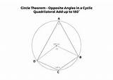 Cyclic Theorems Circle Quadrilaterals Lesson Resource Complete Pdf Demonstration Unit Work Kb Resources Teaching sketch template