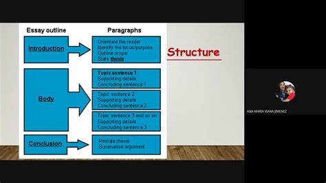 meet explanation  argumentative text youtube