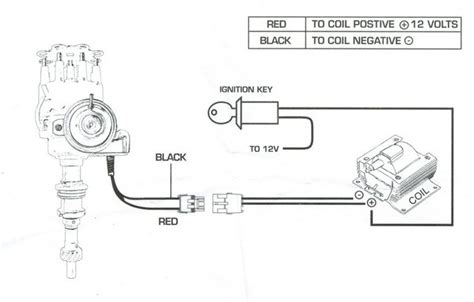 mopar electronic ignition wiring diagram wiring view  schematics diagram