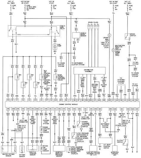 honda civic ecu wiring diagram