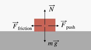 friction      dripmotion