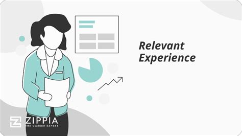 Relevant Experience What Does It Mean On A Resume Zippia