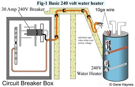 electric water heater works