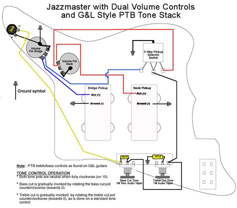 jazzmaster wiring diagram cadicians blog