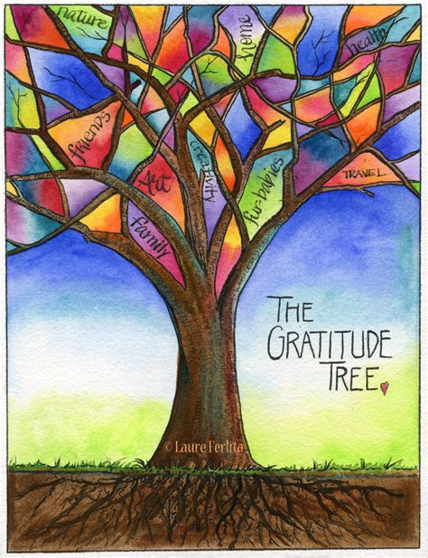 gratitude tree art journaling class