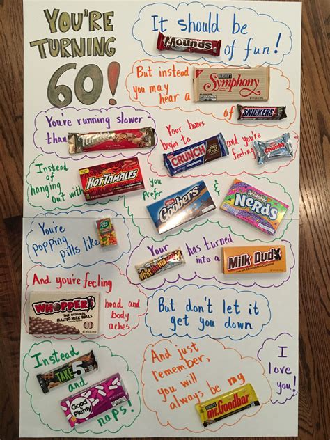 Printable Getting Older Candy Bar Poster Sign 50th 60th Candy Bar