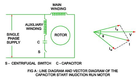 capacitor run motor circuit diagram