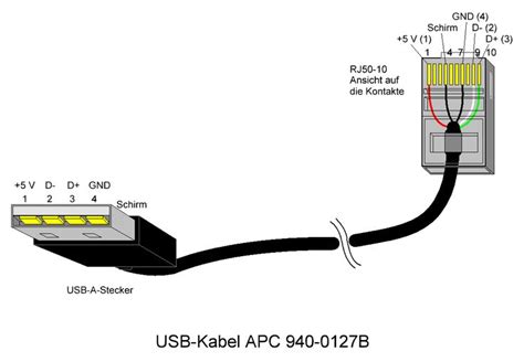apc ups cable usb  rj diy cables   usb ethernet wiring hdmi cables