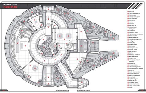floor plan   millennium falcon  star wars   haynes manual star wars