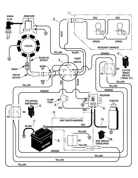 wiring diagram  troy bilt avkg