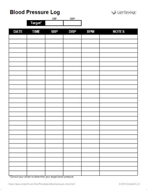 blood pressure chart  printable blood pressure log