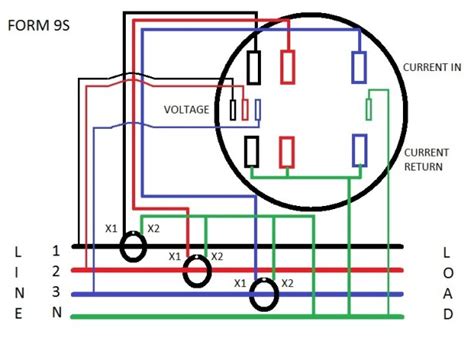 form  meter wiring diagram learn metering