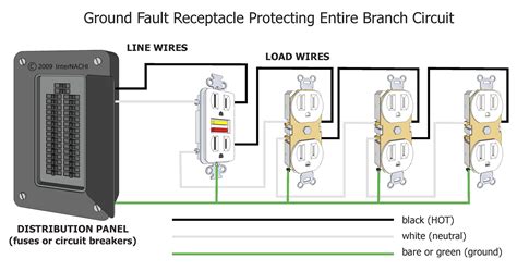 elegant detached garage  panel wiring diagram wiring diagram image
