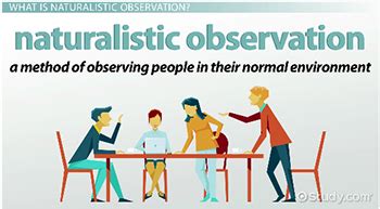 naturalistic observation  psychology definition examples video