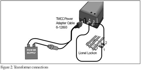 lionel train wiring diagram  wiring diagram lionel train wiring diagram cadicians blog