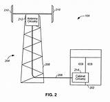 Patents Antenna Radio Station Base sketch template