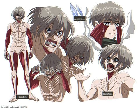 Aot Snk Oc [ Reference ] Seolfor Titan By Oreonggie On