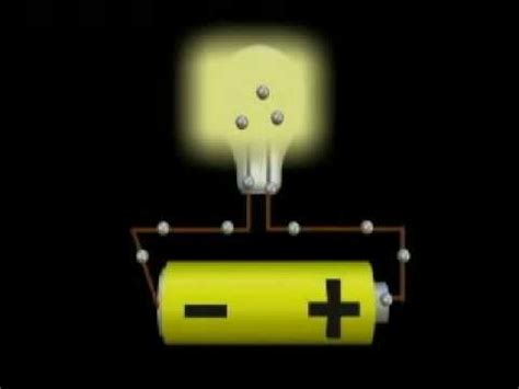 electricity  circuits youtube