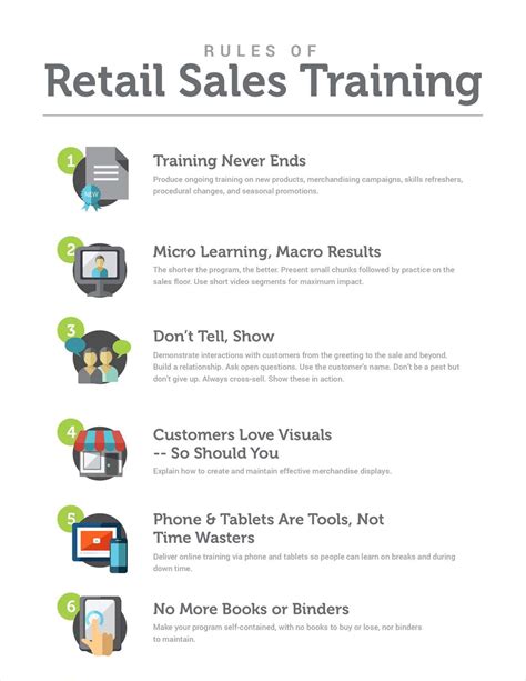 rules  retail sales training  guide