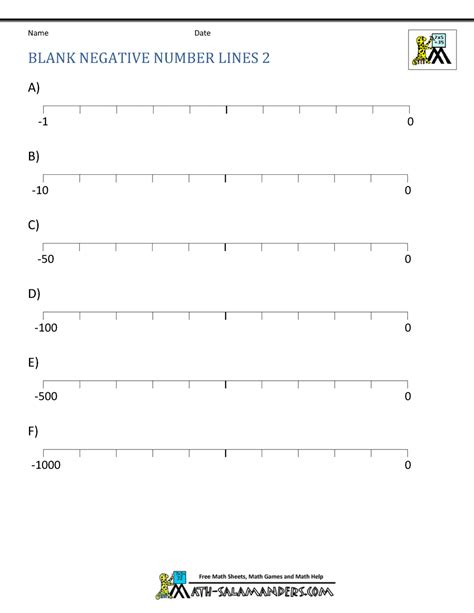 printable number  positive  negative numbers