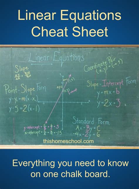 linear equations cheat sheet  home school